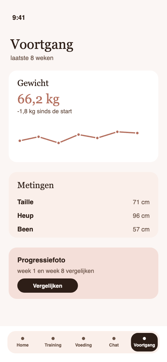 Schermafbeelding Become You-app, voortgang: metingen, foto’s en grafiek